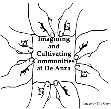 Imagining and Cultivating Communities Hands